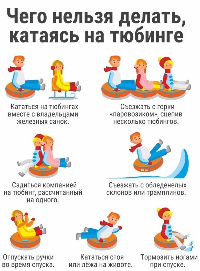 tube