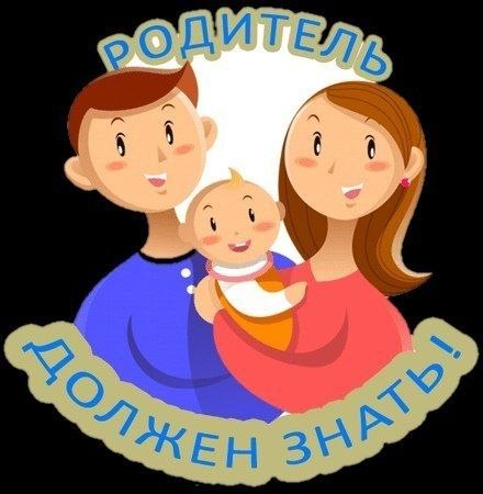 Ответственность родителей
